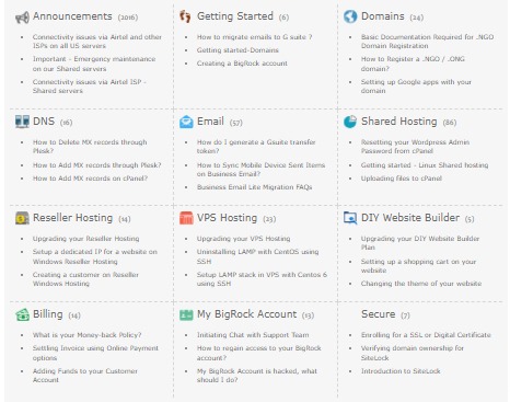 knowledge base