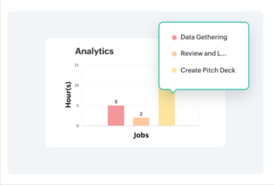 timesheet management