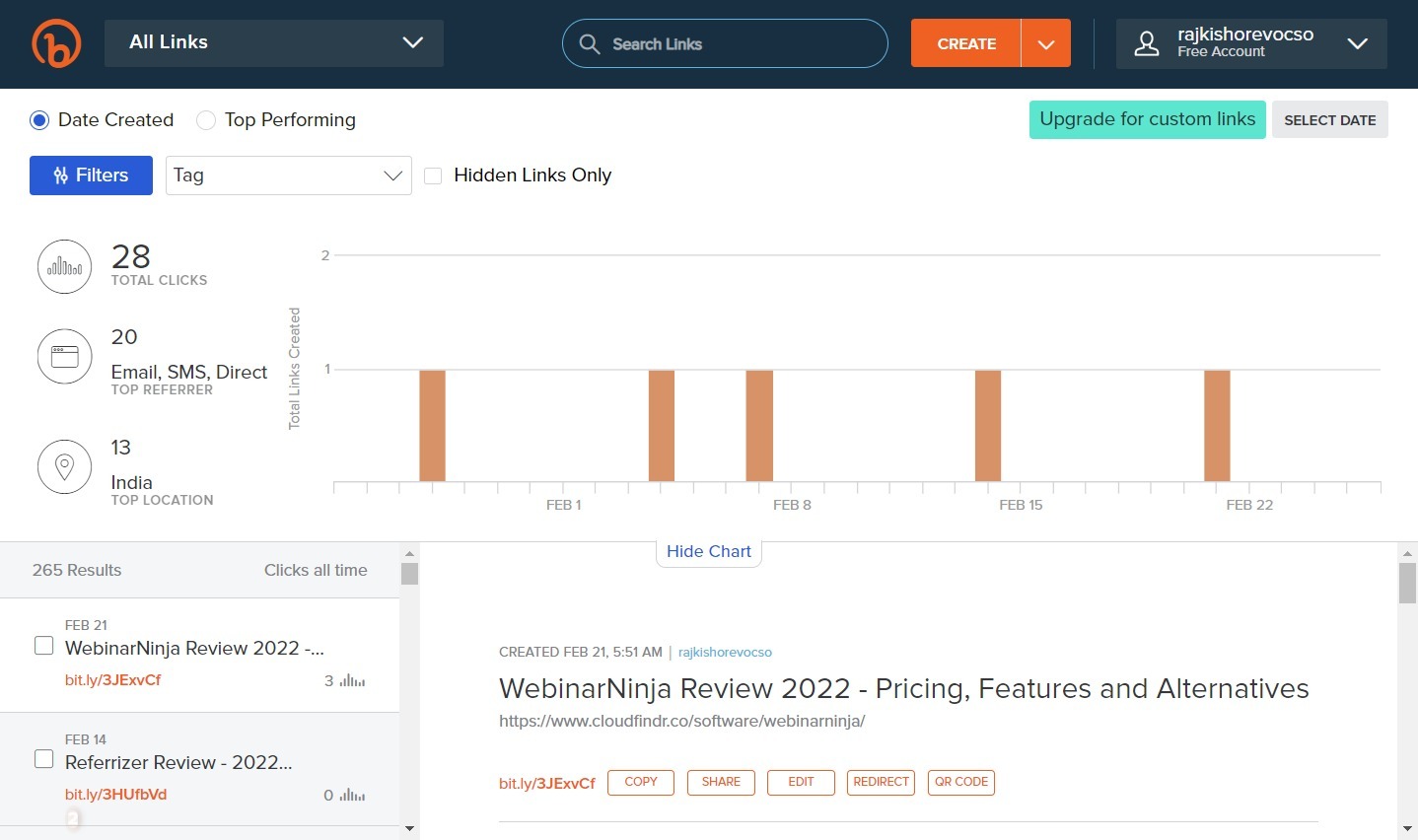 Bitly Link Management Tool Dashboard