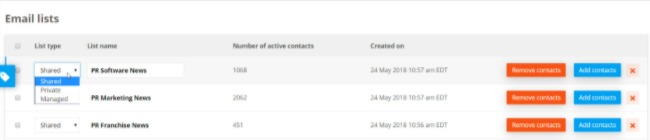 email marketing