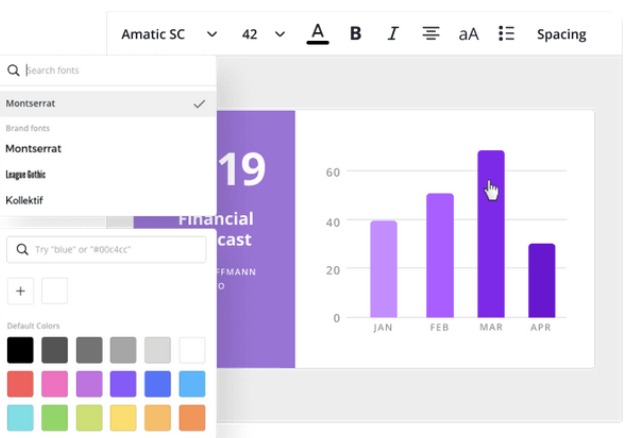 graph maker