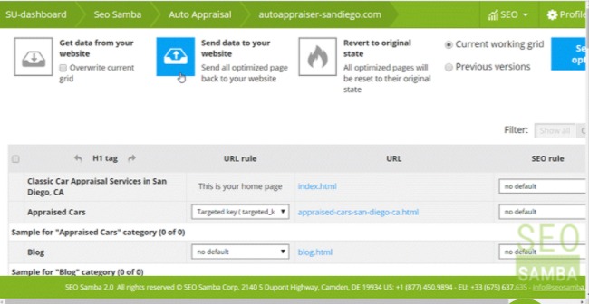marketing automation software