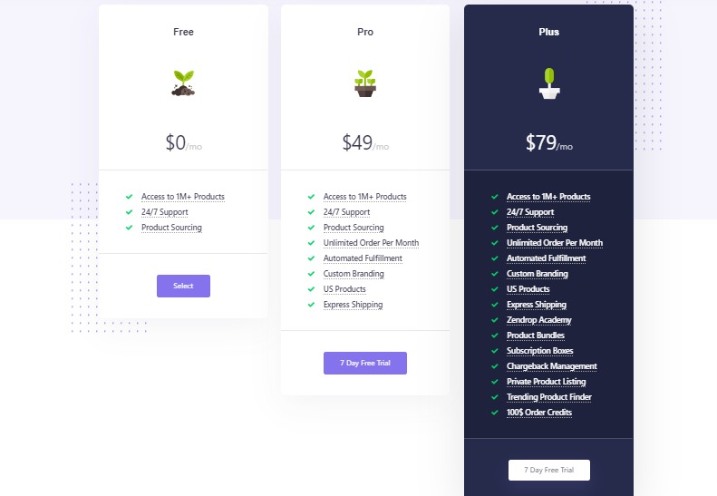 pricing plan