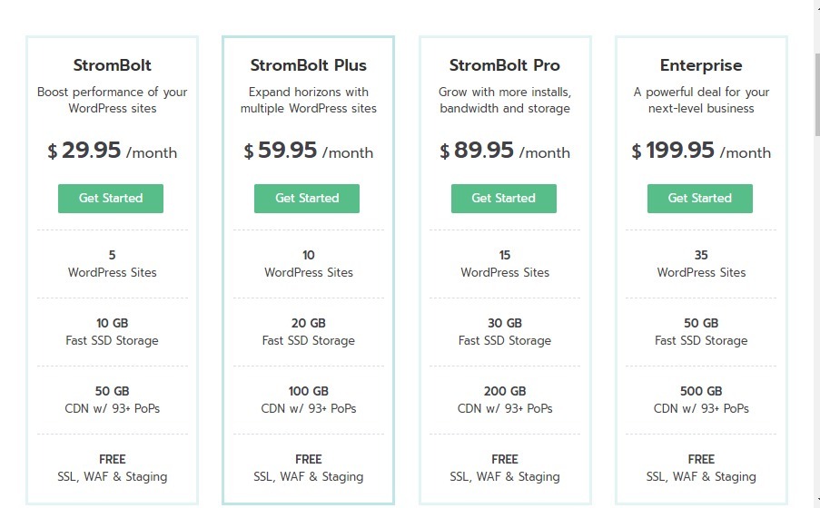 Hostgoi pricing plans