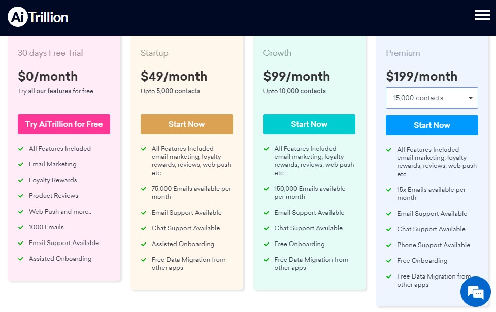 AiTrillion Pricing