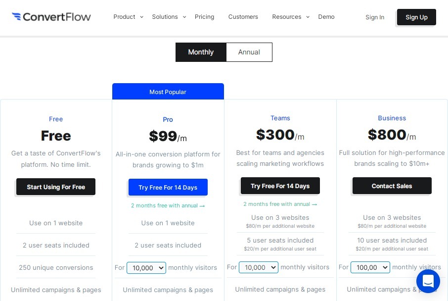 Convertflow Pricing