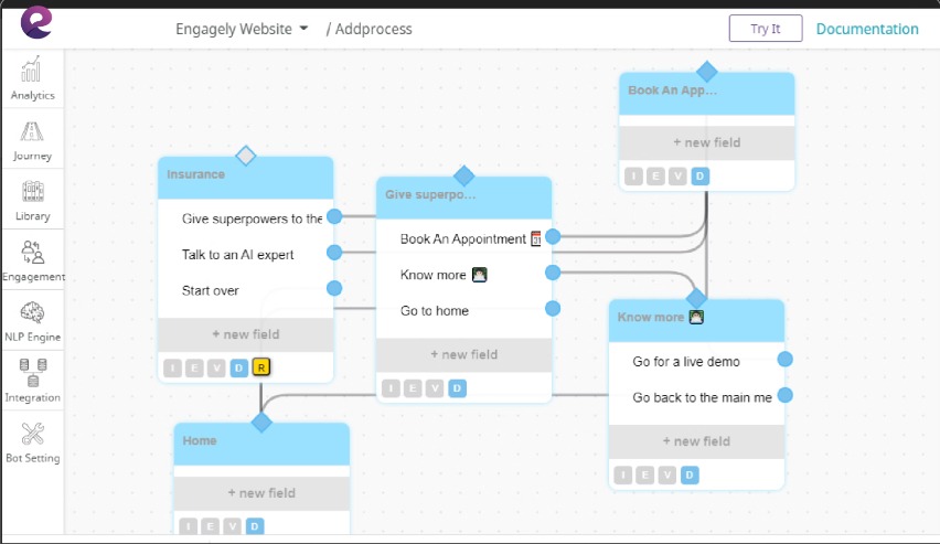 Enagagely.ai addprocess