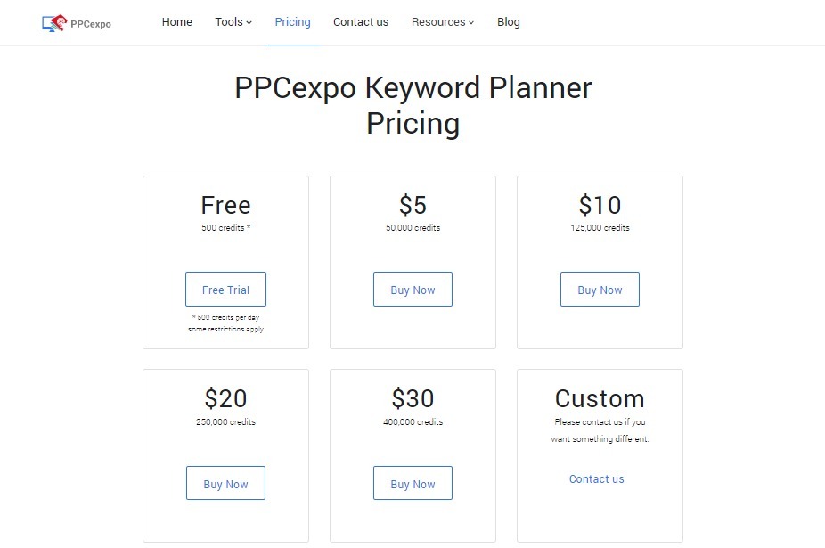PPCexpo Keyword Planner Pricing