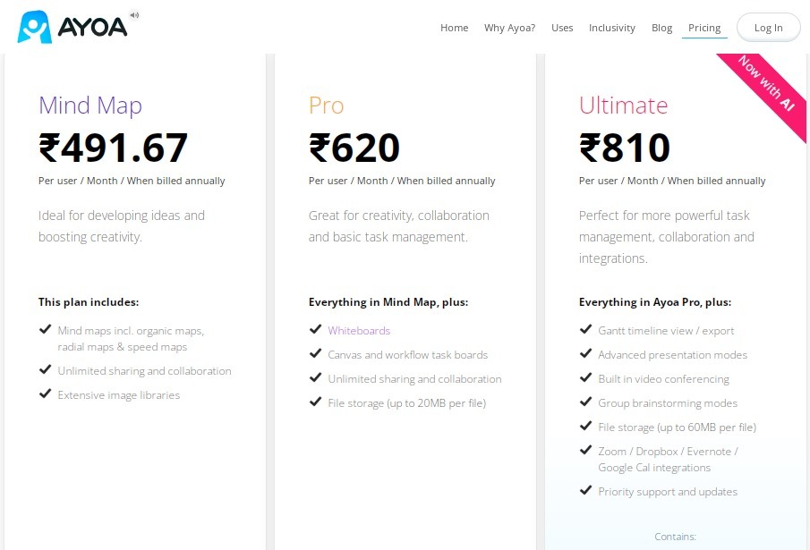 Ayoa Pricing