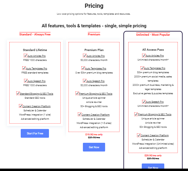 Autowriterpro Pricing