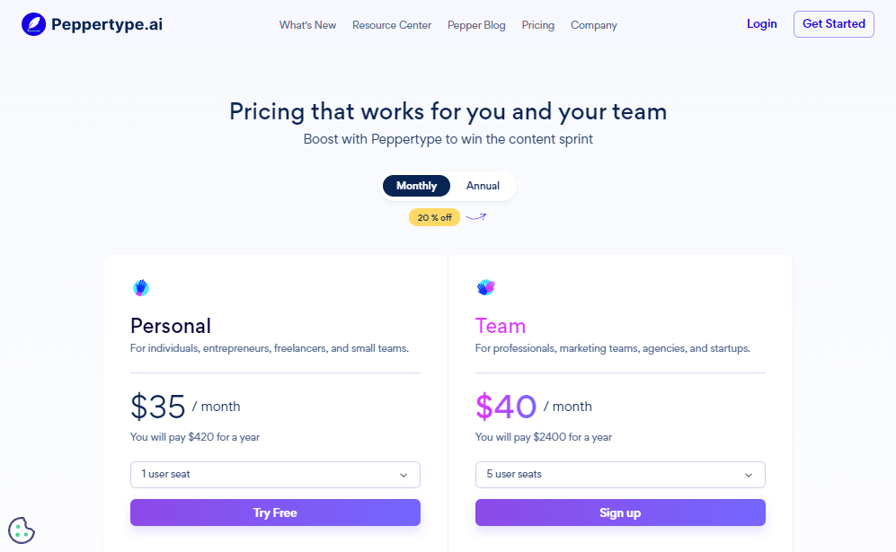 Peppertype.ai Pricing