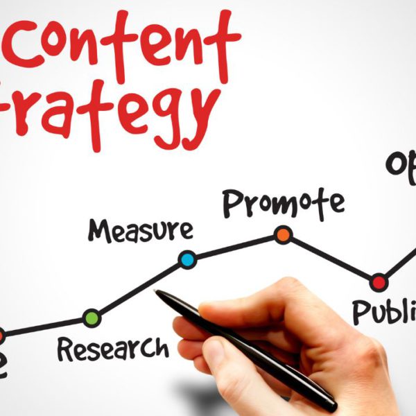 Best Content Optimization Strategies for Growing a Business Successfully