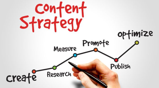 Best Content Optimization Strategies for Growing a Business Successfully